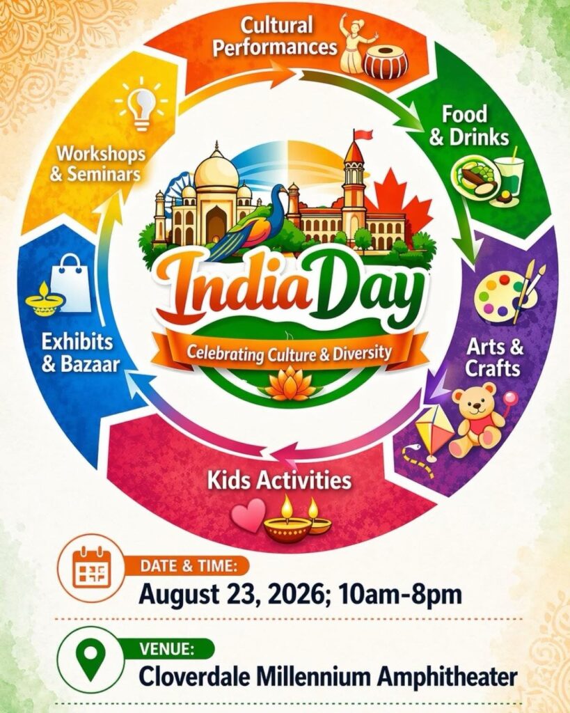 india day celebrations 2026 surrey, bc